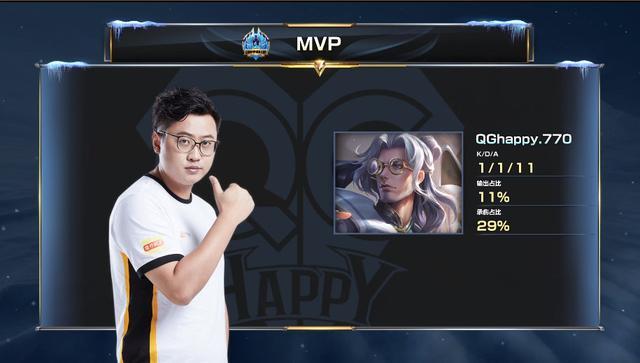 几名核心球 几名核心球